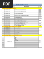 Master Document List - C&I: Discussion On I&C Comments in I&C DBR