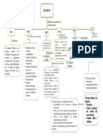 LEY 43 DE 1990: Reglamenta la profesión del contador público