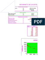 Formulas 3