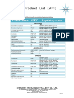 Product List (API) : Product Name SPEC Regulatory Status