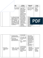 Analisa SWOT Manajemen.docx