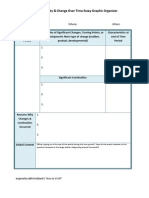 Continuity & Change Over Time Essay Graphic Organizer: What: Where: When