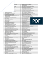 1d500 Biological Mutations