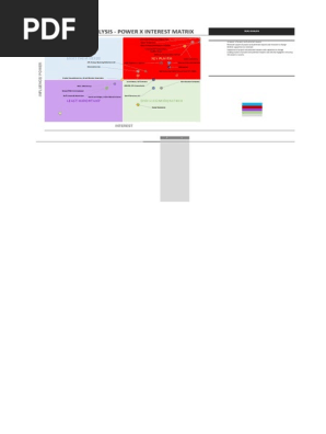 Stakeholder Analysis