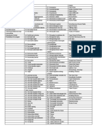 Kaedah Pentaksiran Nilai Murni: 80. Mengutamakan Keselamatan Diri Dan Orang Lain