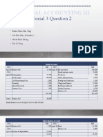 Financial Accounting 3 Tutorial 3 Question 2