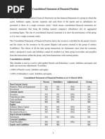 The Consolidated Statement of Financial Position