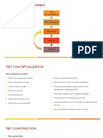 Steps of Test Development
