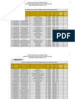 Nomina de Empleados 2019 PDF