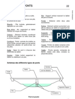 Download Vocabulaire Schema-p22-23 by Cap sciences SN47718401 doc pdf