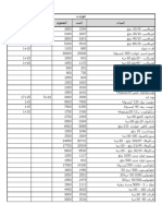 مواد العقبة PDF