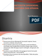 Karakteristik Diferensial Dysarthria Dan Apraxia