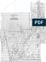 Gann, W.D. - December Cotton Monthly 2.pdf