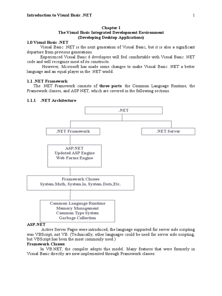 The visual basic integrated development environment developing desktop