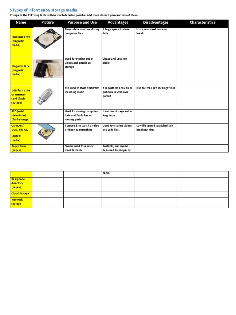 Data Storage Media Overview | PDF