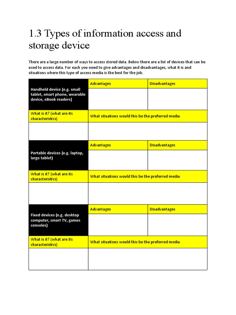 Comparing Access and Storage Options A Breakdown of the Advantages and