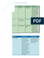 Understanding children’s development - Volume 4 .pdf