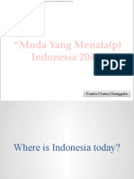 Pemuda Dan Indonesia Emas 2045