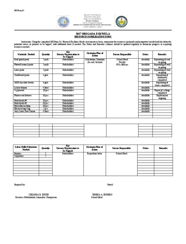 2017 Brigada Eskwela: Resource Mobilization Form | PDF | Paintings ...