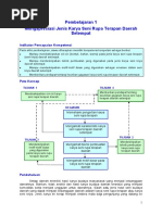 Download Pembelajaran 1 Mengapresiasi Karya Seni Terapan Daerah by Harry D Fauzi SN47719574 doc pdf