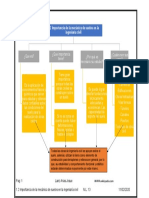 1.2 Importancia de La Mecánica de Suelos en La Ingeniaría Civil