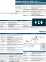 Linux system monitoring commands