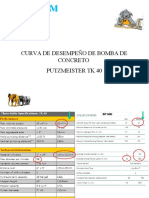 Nomograma Putz TK 40