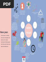 mapa mental - año nuevo en ingles