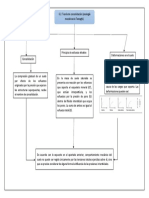 6.2. Teoría de consolidación (analogía mecánica de Terzaghi)..docx