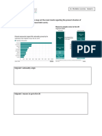 Use The Following Charts To Map Out The Main Trends Regarding The Present Situation of Immigration in The UK. (Around 100 Words)