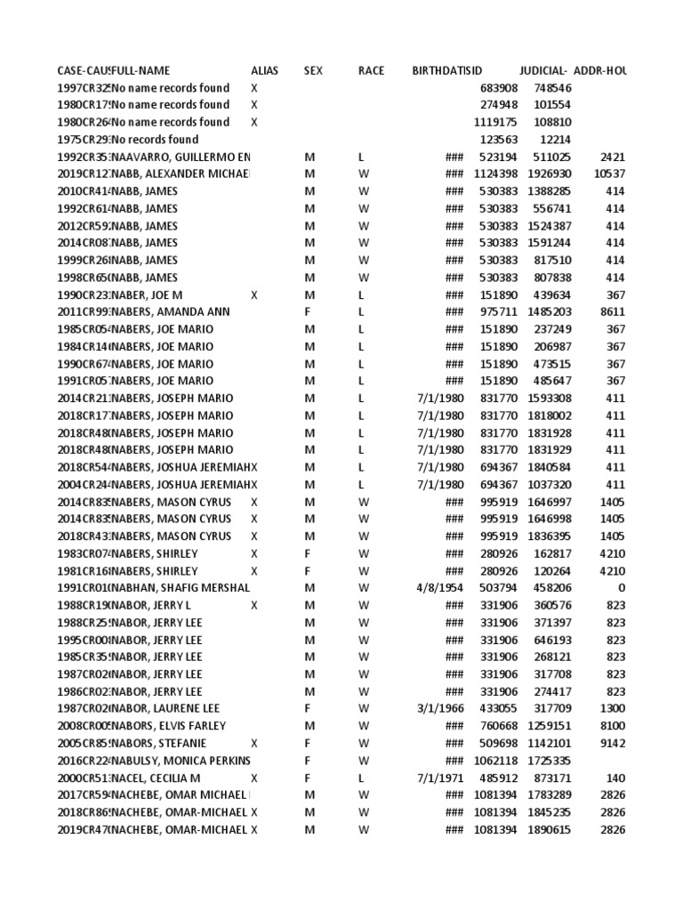 🎶 Cover ... ✨️ \, image size:768x1024