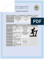 Goals What For ... Time Resources: Life Goals and Plans