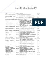 List of Unclaimed Dividend For The FY 2009-10