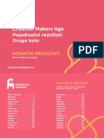 Konačni Pojedinačni Rezultati - 2 Kolo - 2019-2020 PDF