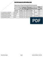 3rd List BSCS Burewala