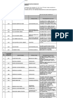 11-APROBARI MS Actualizate Pana La Data de 06.03.2019