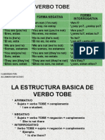 Verbo Tobe: Elaborado Por: Alejandro Bay Aceves