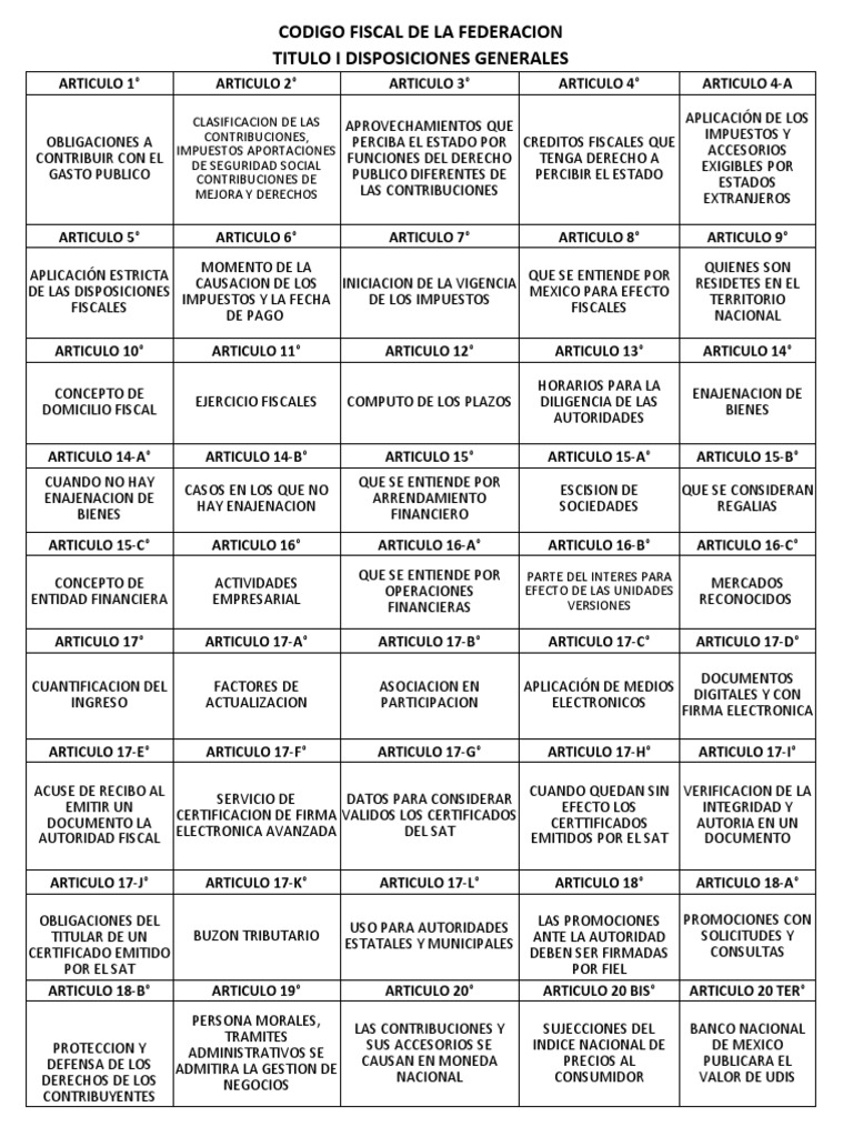Código Fiscal de la Federación: Disposiciones Generales | PDF ...
