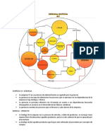 Ejercicio diseño del sistema