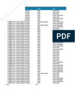 Reporte Reservas