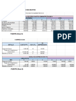 2 Ultimos Puntos, Proyecto Guia 20