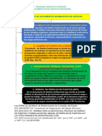 DOCUMENTOS NORMATIVOS.pdf