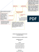 ACTIVIDAD 8 Contabilidad Karen