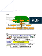 Árbol de Problemas Poli