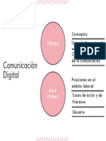 Mapa Conceptual Com. Digital PDF