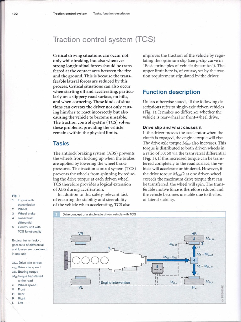 Traction Control System (TCS) PDF PDF Four Wheel Drive Anti Lock