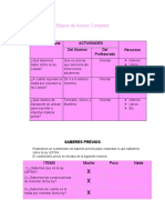 Etapas de Informar Planificar Y Decidir