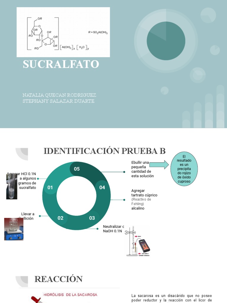 Sucralfato | PDF | Sacarosa | Reacciones químicas