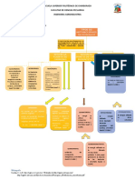 Tipos de Metabolitos Microbianas