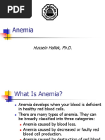 Anemia: Hussein Hallak, PH.D